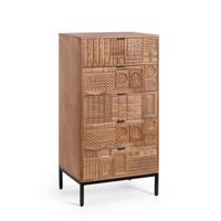 KINDIA barna fa szekrény